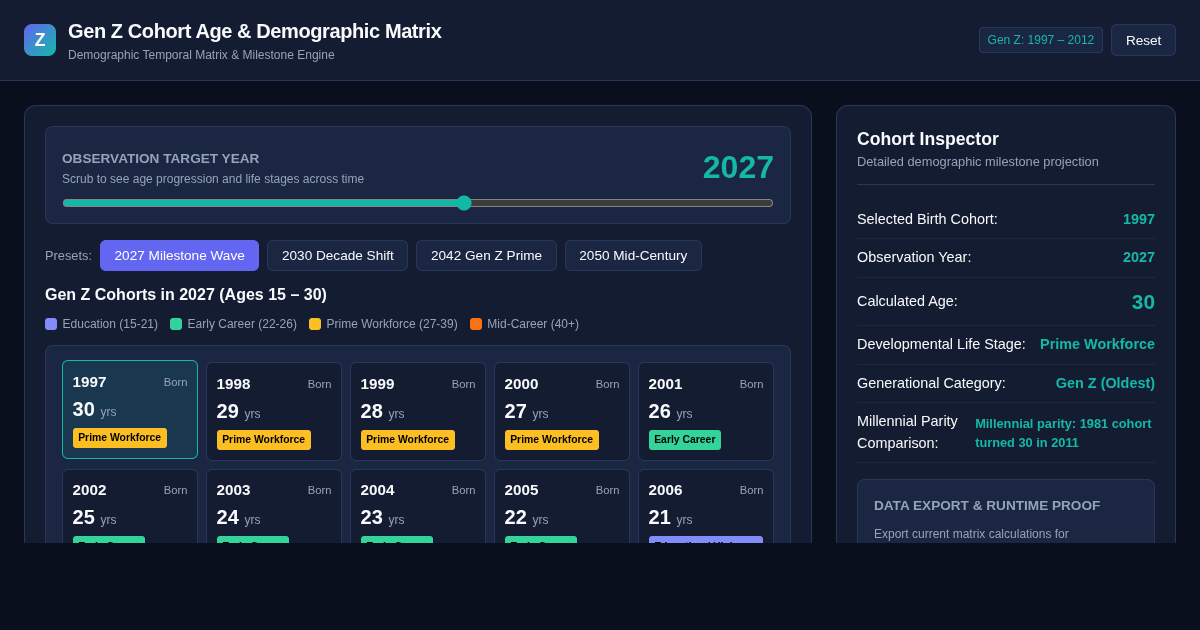 Gen Z Cohort Age & Demographic Matrix preview