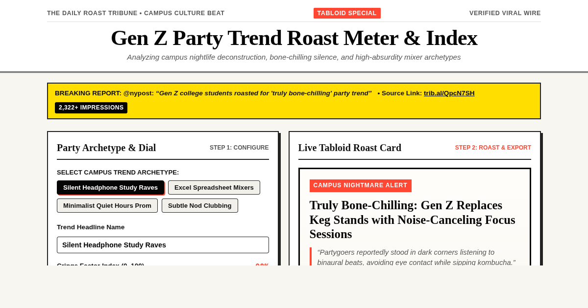 Gen Z Party Trend Roast Meter & Index | NY Post Viral Report preview