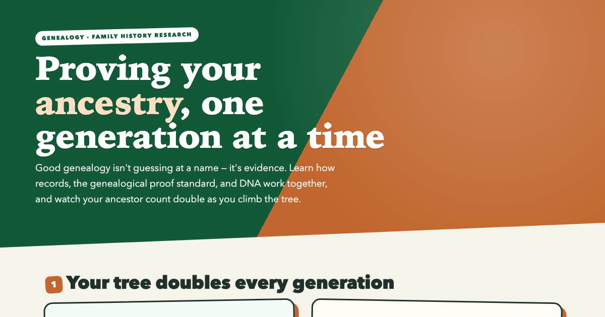 Genealogy Research: Prove Your Ancestry preview