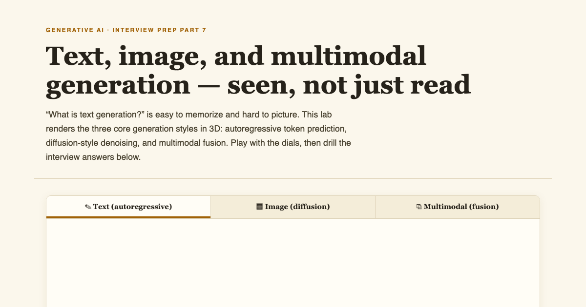Text, Image & Multimodal AI Generation Lab preview