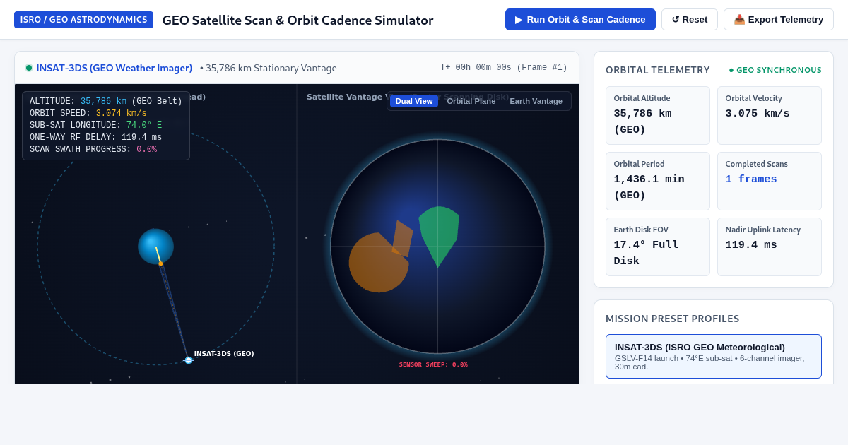 GEO Satellite Scan & Orbit Cadence Simulator preview