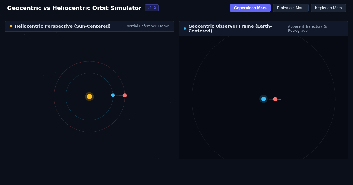 Geocentric vs Heliocentric Orbit Simulator preview