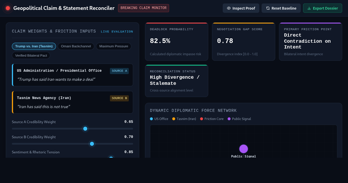 Geopolitical Claim & Statement Reconciler preview