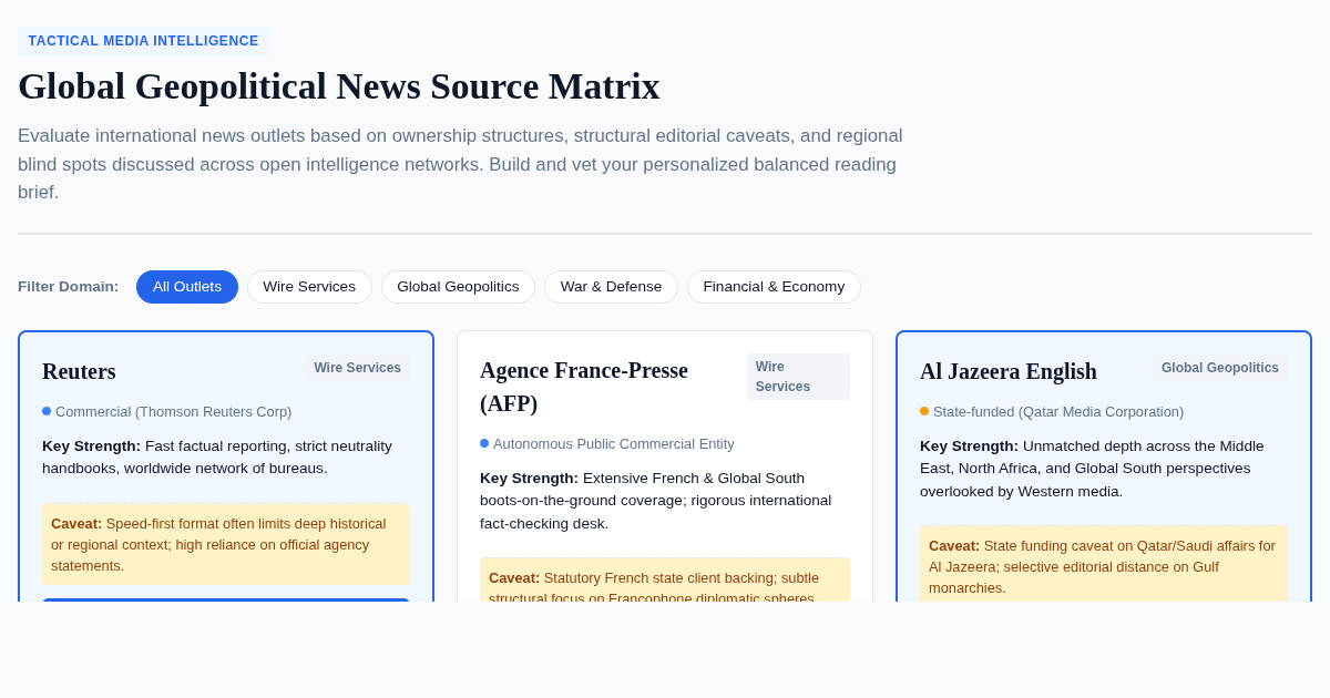 Global Geopolitical News Source Matrix and Bias Evaluator preview