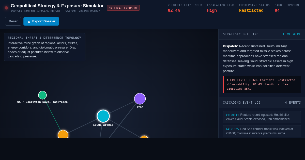 Geopolitical Strategy & Regional Exposure Simulator preview