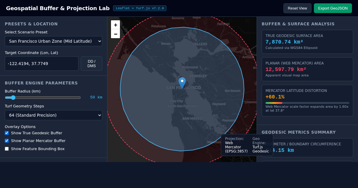 Geospatial Buffer & Projection Lab preview