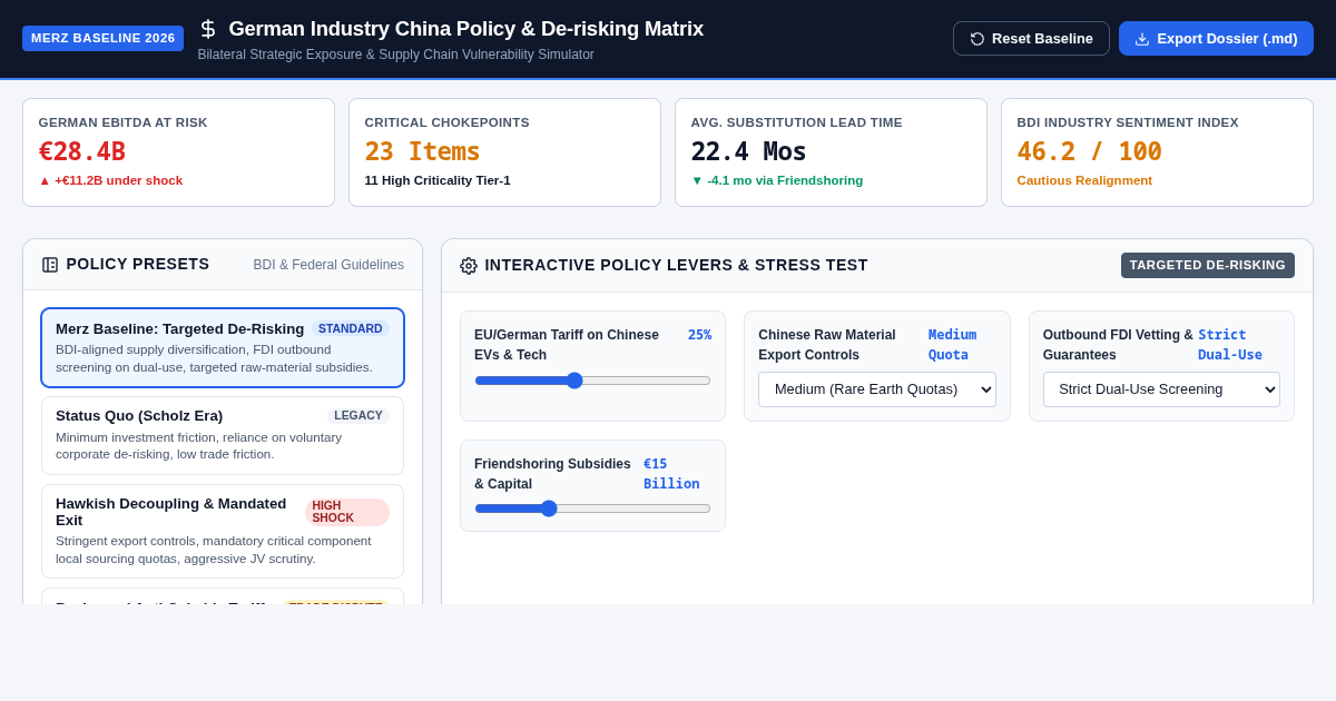 German Industry China Policy & De-risking Matrix | Trade Policy Workbench preview