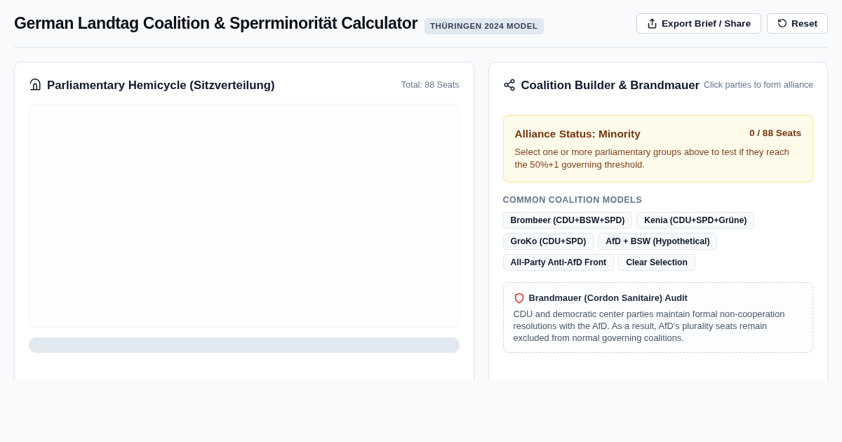 German Landtag Coalition & Sperrminorität Calculator preview
