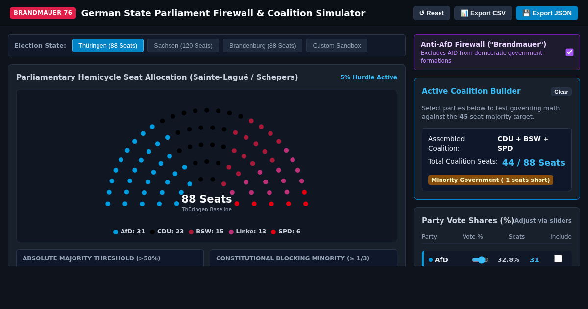 German State Parliament Firewall & Coalition Simulator preview