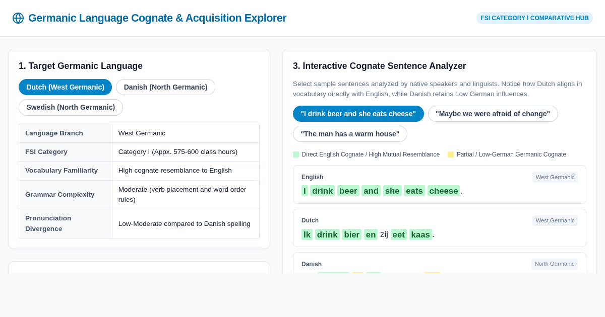 Germanic Language Cognate & Acquisition Explorer preview