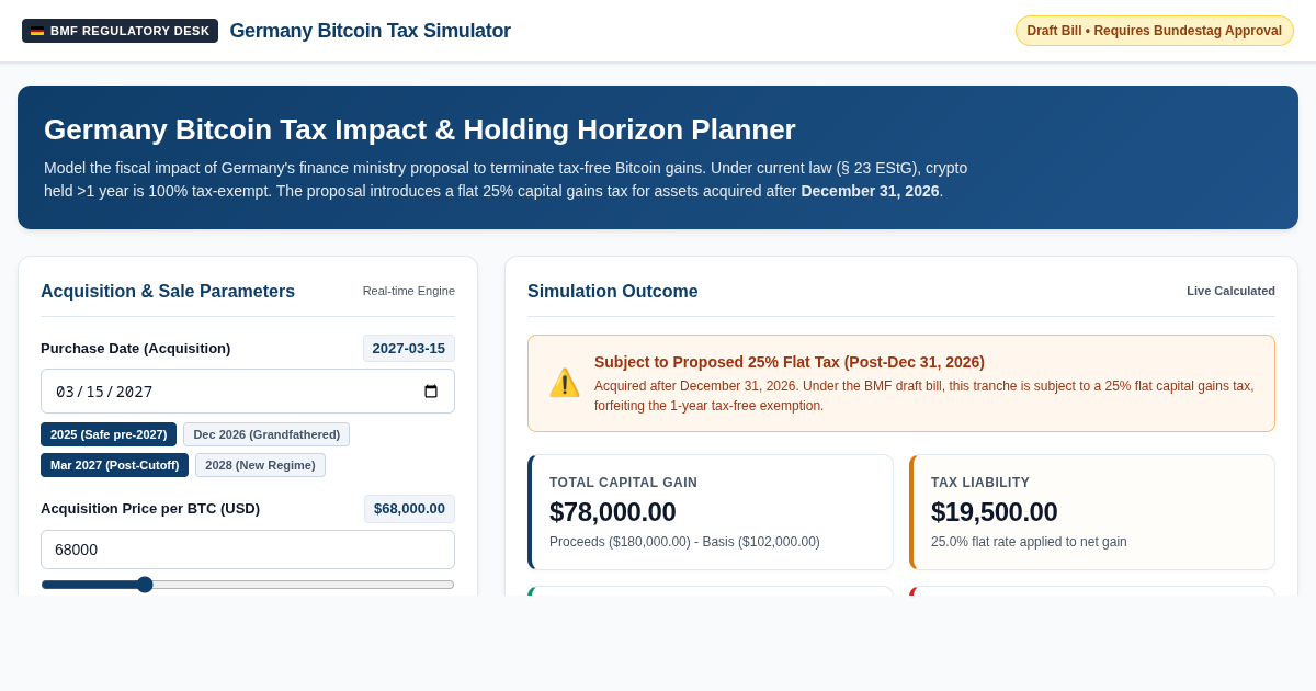 Germany Bitcoin Tax Impact Calculator & Holding Horizon Simulator preview