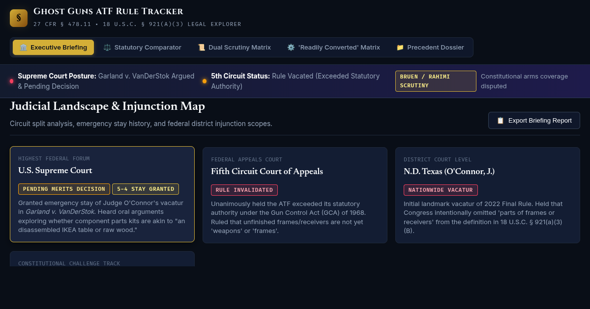 Ghost Guns ATF Rule Legal Explorer & Constitutional Ruling Tracker preview