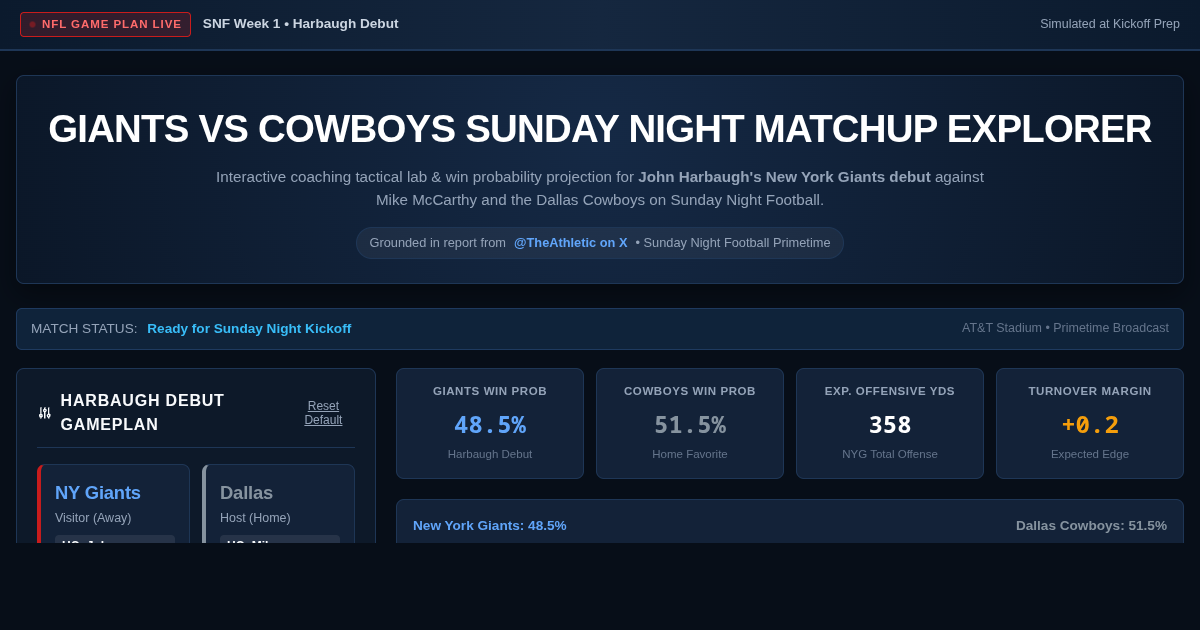 Giants vs Cowboys Sunday Night Matchup Explorer | John Harbaugh Debut preview
