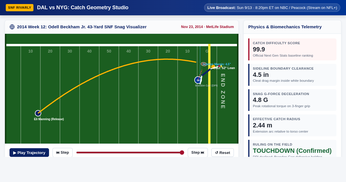 DAL vs NYG: Sunday Night Football Rivalry & Catch Geometry Studio preview