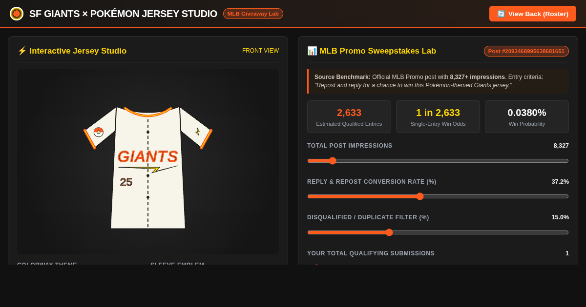 San Francisco Giants × Pokémon Theme Night Jersey Studio & Promo Lab preview