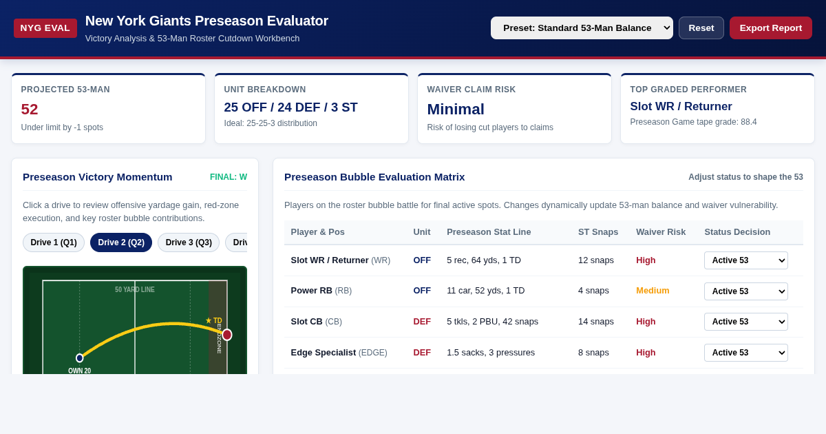 New York Giants Preseason Victory & Roster Battle Evaluator preview