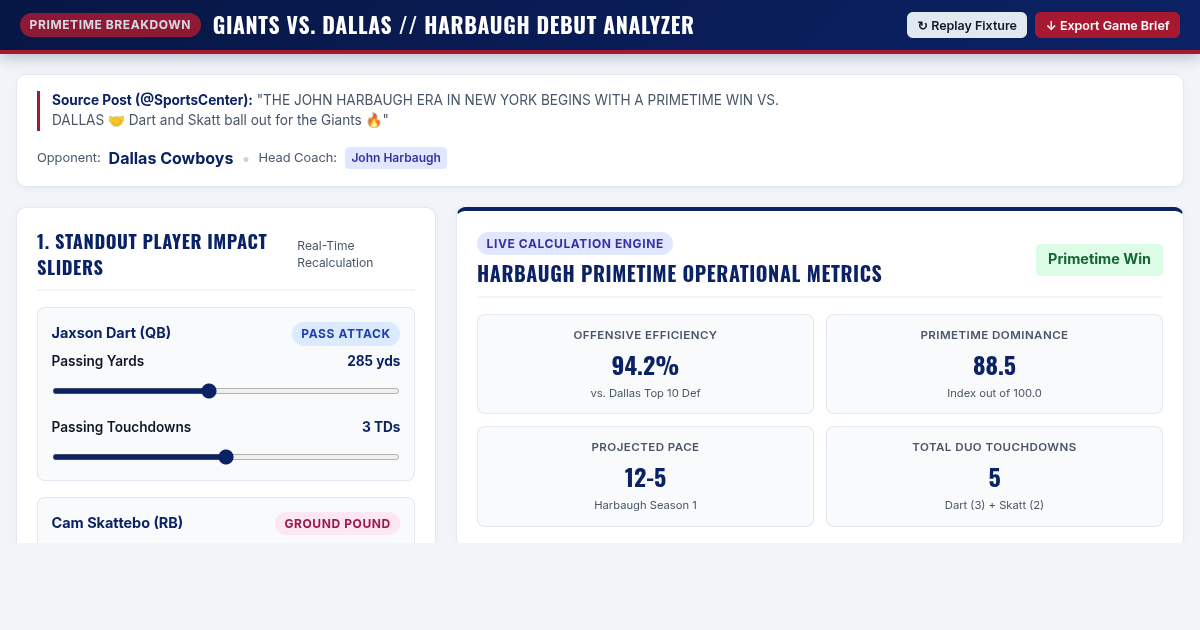 New York Giants Primetime Era Stat and Roster Comparison Tool preview