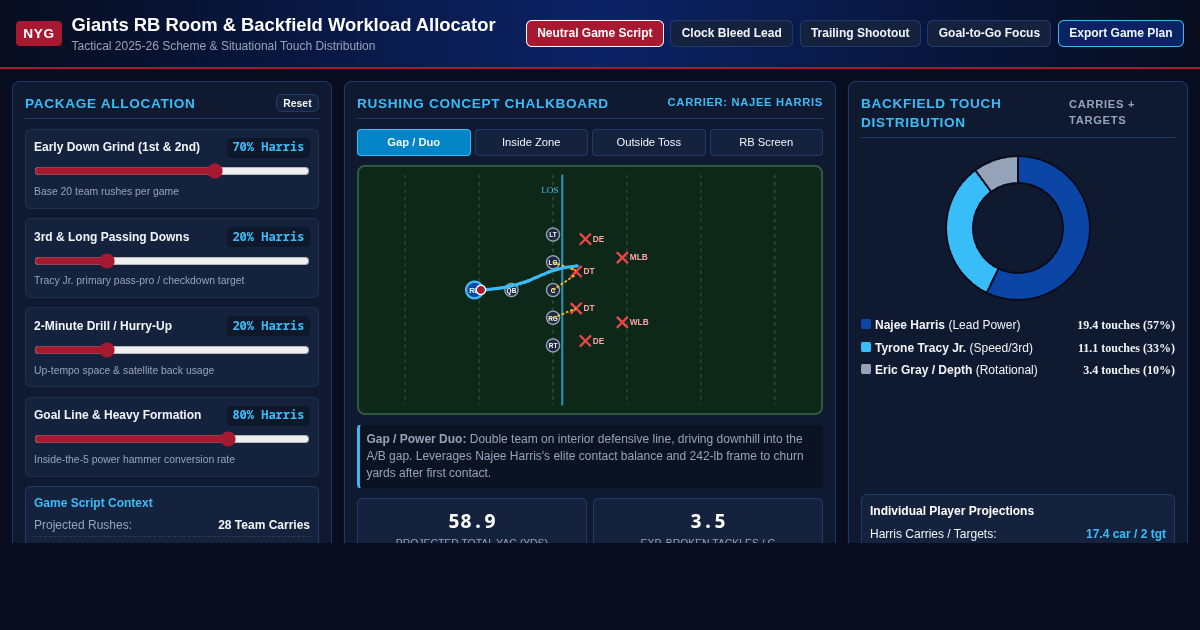 Giants RB Room & Backfield Workload Allocator preview