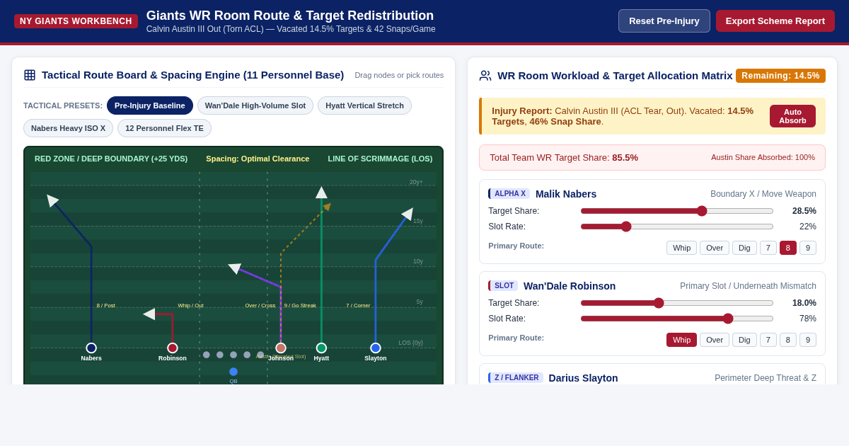 Giants WR Room Route & Target Share Redistribution Analyzer preview