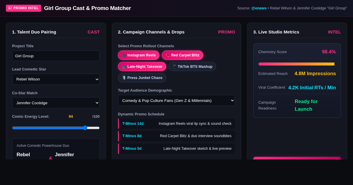 Girl Group Cast & Promo Matcher preview