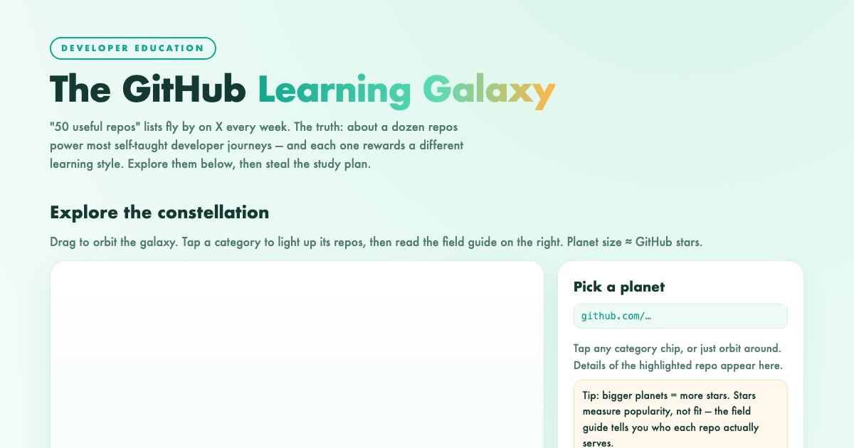 The GitHub Learning Galaxy: Repos Worth Starring preview