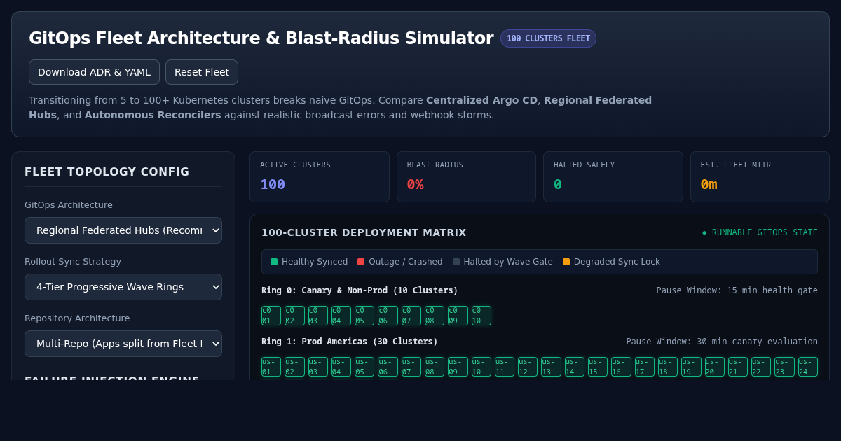 GitOps Fleet Architecture & Blast-Radius Simulator preview