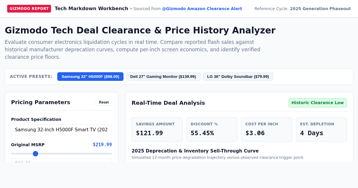 Gizmodo Tech Deal Clearance & Price History Analyzer preview