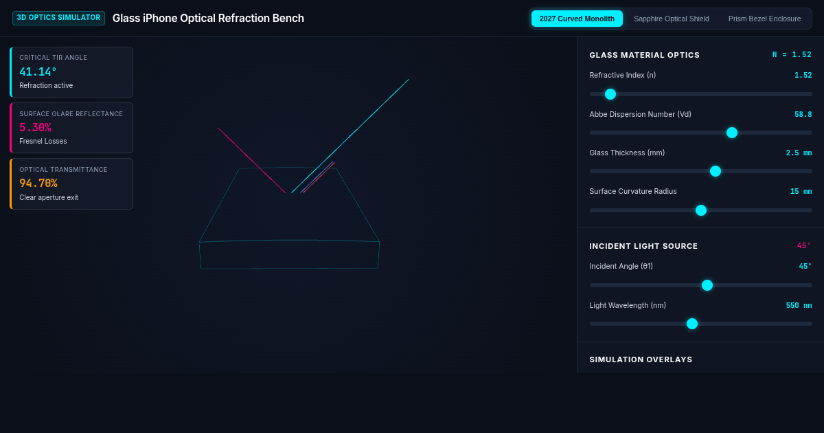 Glass iPhone Optical Refraction & Ray Optics Simulator preview
