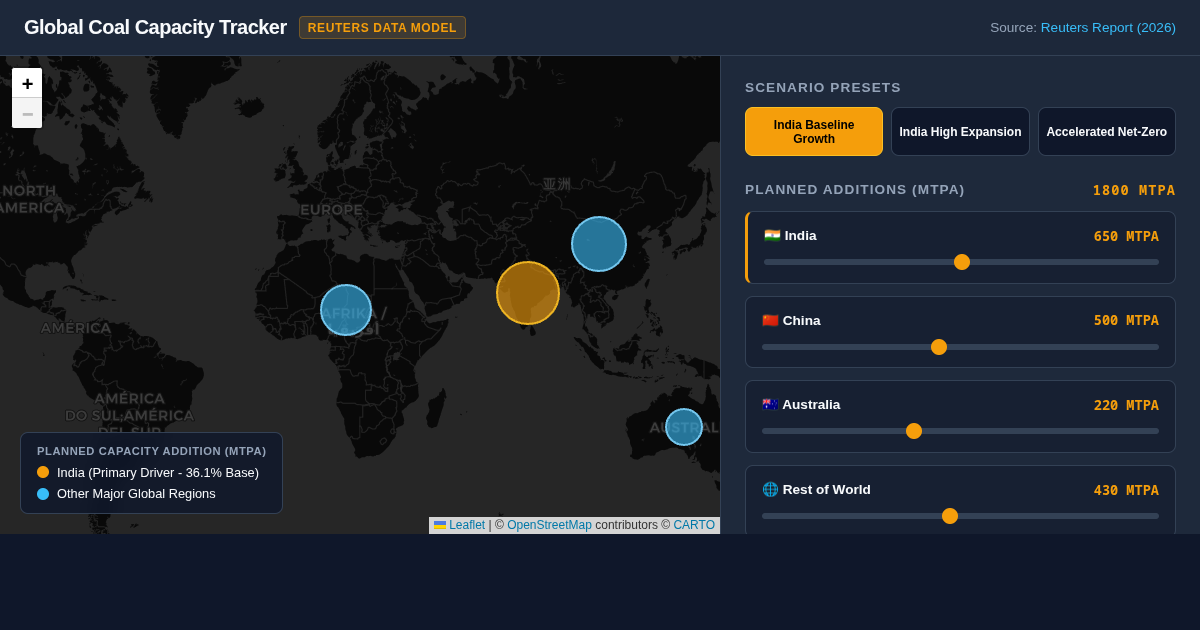 Global Coal Mining Capacity Tracker & Scenario Simulator preview