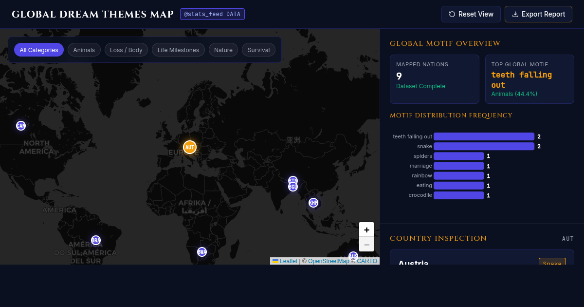 Global Dream Themes Map & Cultural Symbol Explorer preview