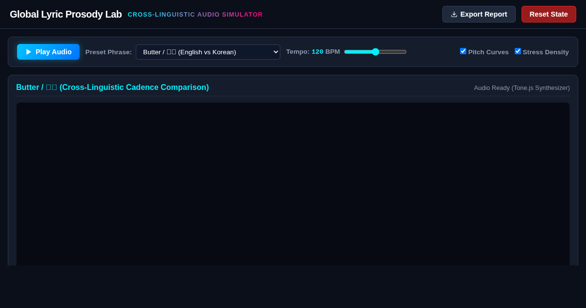 Global Lyric Prosody & Phonetic Rhythm Simulator preview