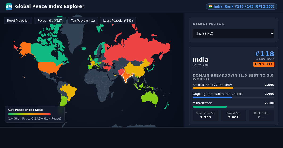 Global Peace Index Explorer: Interactive Map & Domain Breakdown preview
