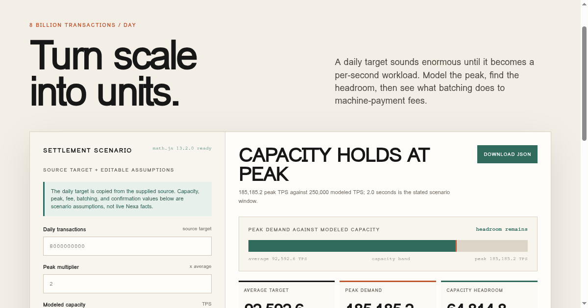 Global Settlement Capacity Lab preview