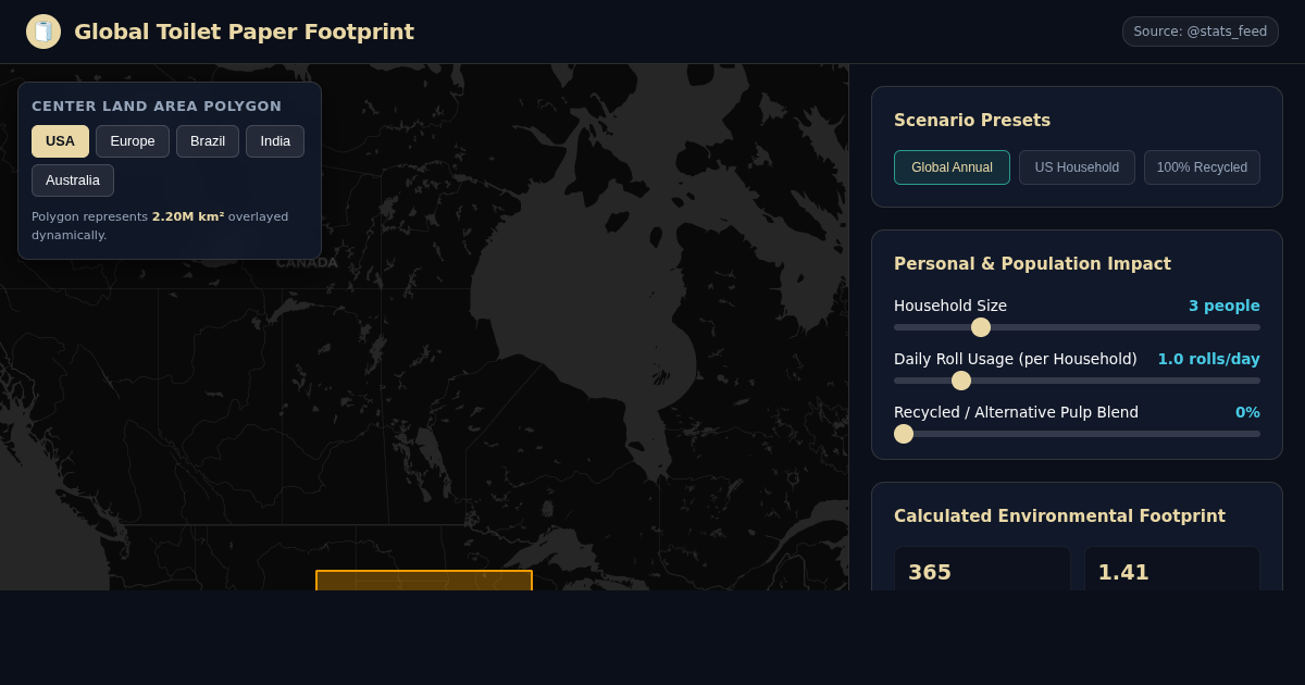 Global Toilet Paper Footprint & Impact Map preview