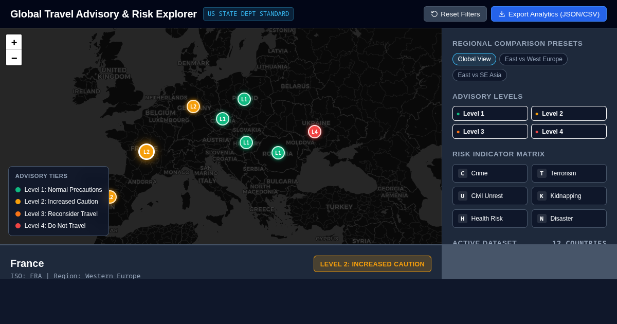 Global Travel Advisory & Risk Indicator Explorer preview
