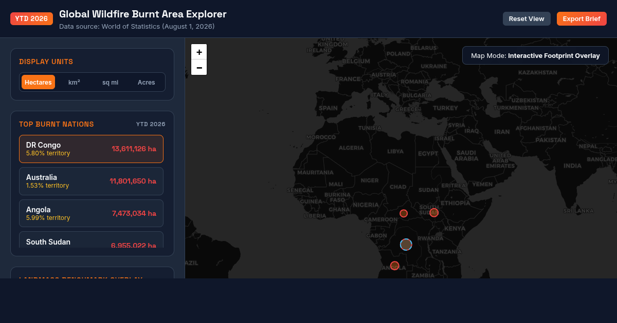 Global Wildfire Burnt Area Explorer 2026 preview