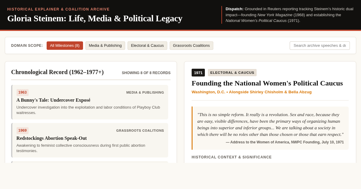 Gloria Steinem: Life, Media & Political Legacy Archive preview