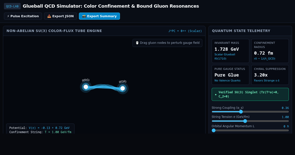Glueball QCD Simulator: Color Confinement & Bound Gluon Resonances preview