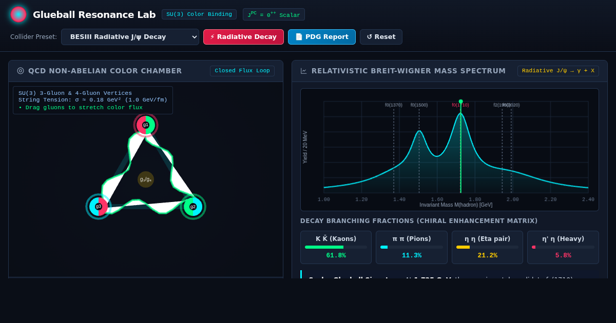 Glueball Resonance Lab: QCD Color-Binding & Pure-Gluon Particle Explorer preview