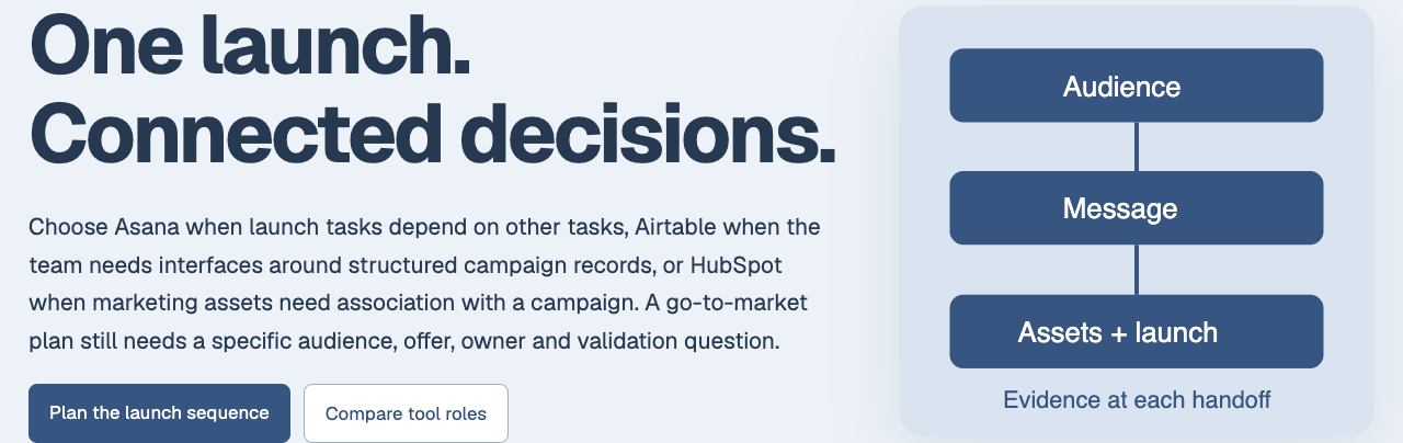 Go-to-market launch planner preview