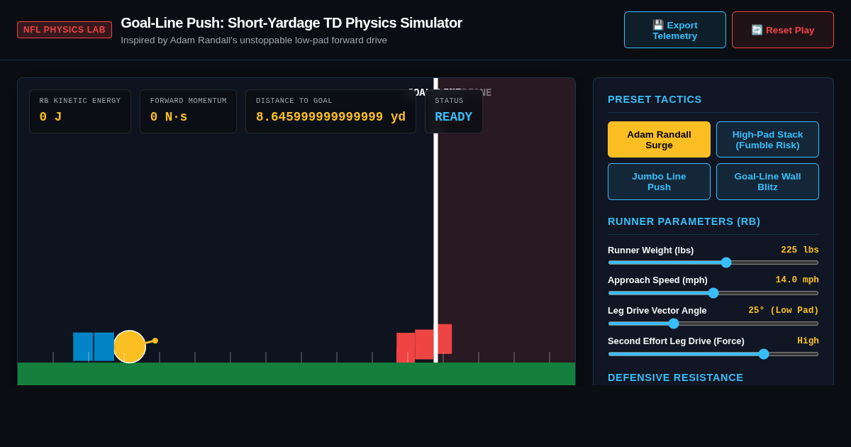 Goal-Line Push: Short-Yardage TD Physics Simulator preview