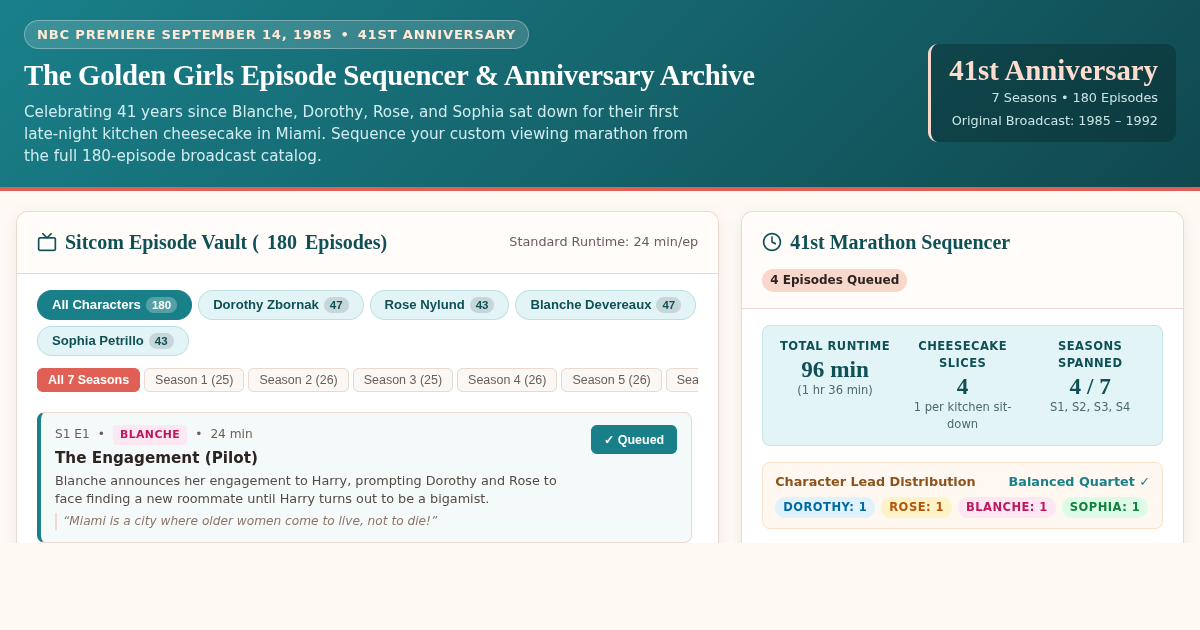 The Golden Girls Episode Sequencer & 41st Anniversary Archive preview