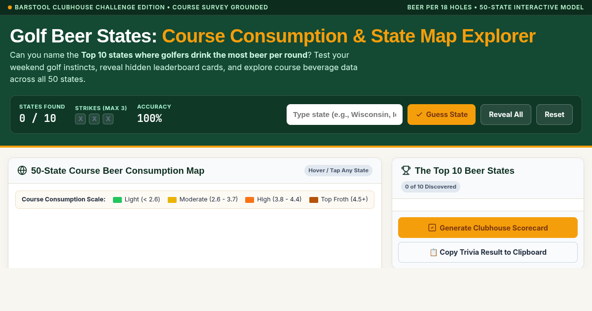 Golf Beer States: Course Consumption & State Map Explorer preview