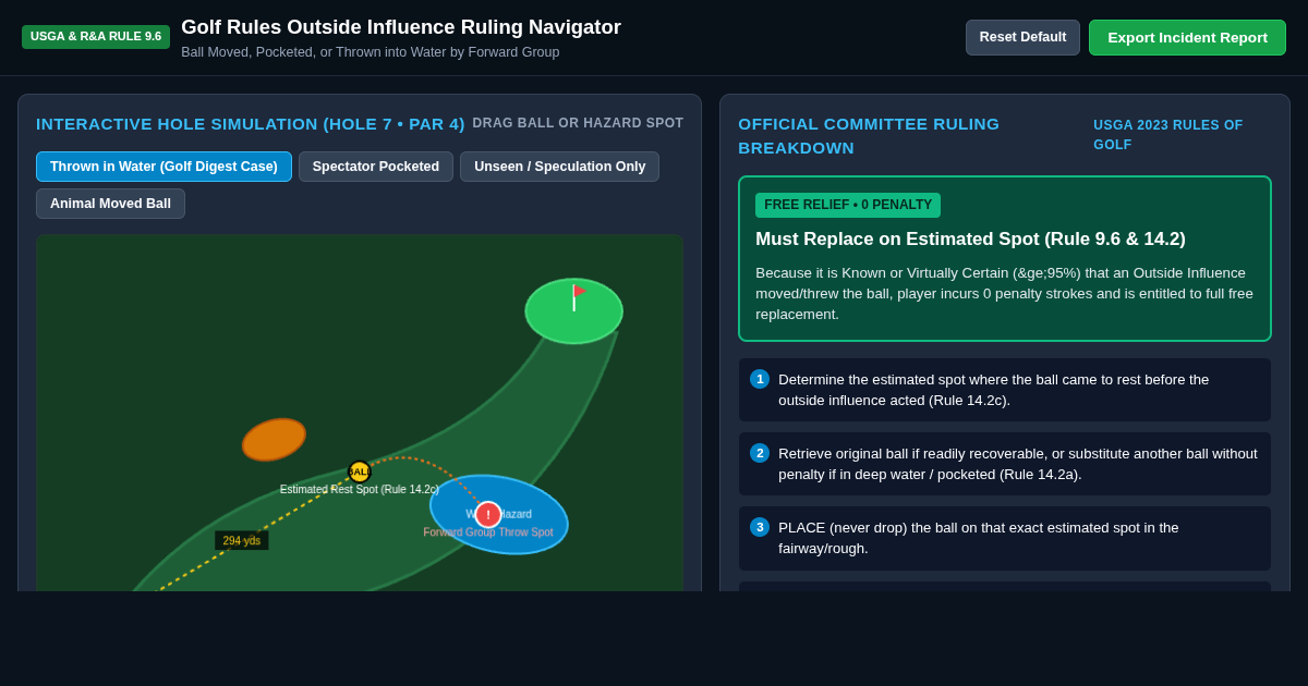 Golf Rules Outside Influence Ruling Navigator preview