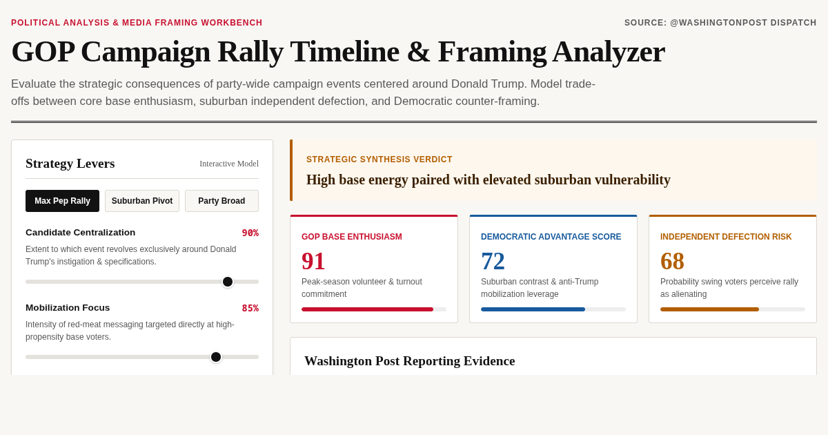 GOP Campaign Rally Timeline & Framing Analyzer preview