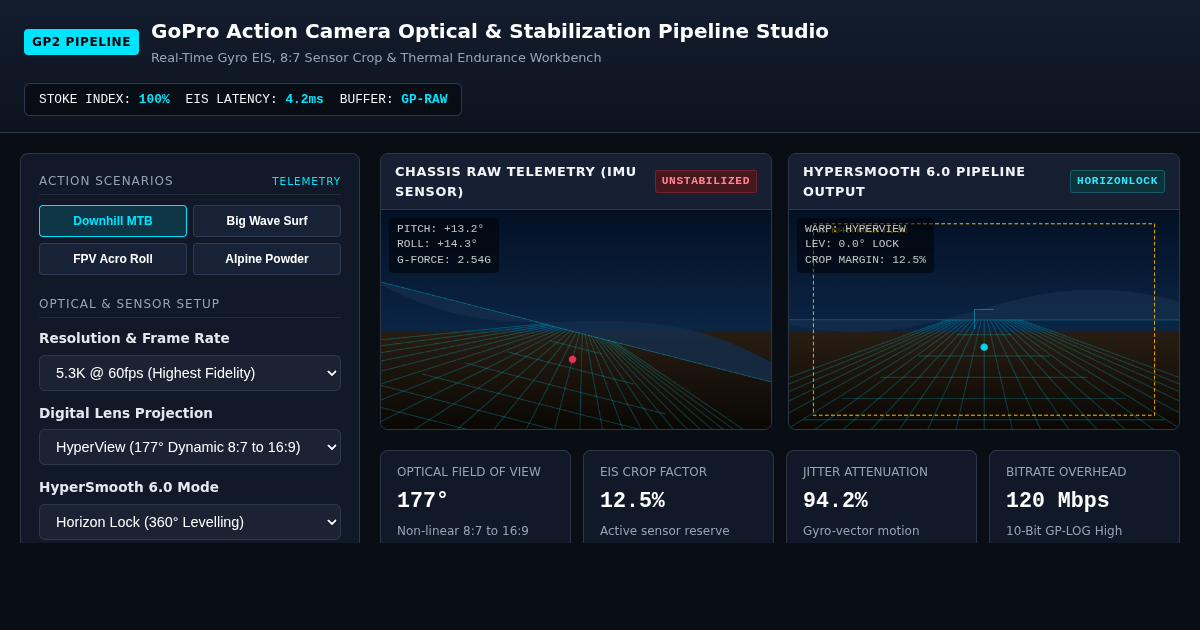 GoPro Action Camera Optical & Stabilization Pipeline Studio preview