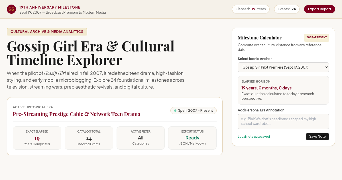 Gossip Girl Era & Cultural Timeline Explorer preview