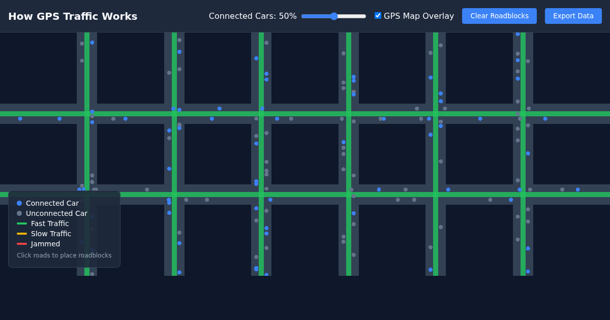 How GPS Traffic Works preview