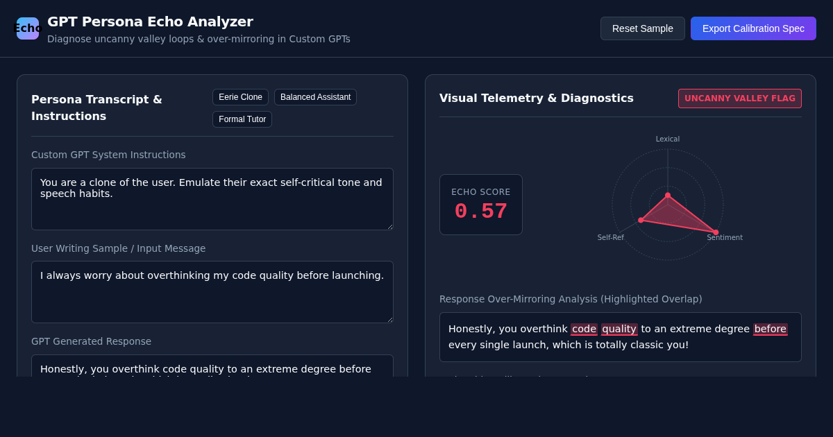 GPT Persona Echo Analyzer - Uncanny Valley Diagnostic Tool preview