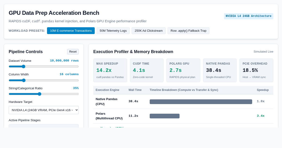 GPU Data Prep Acceleration Bench preview